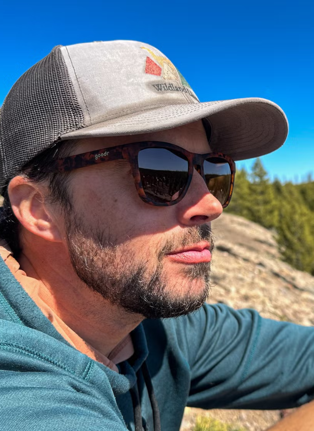 Sunglasses & Eyewear