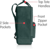 Fjallraven Women's Kanken Backpack