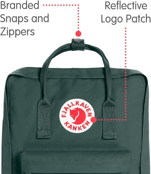 Fjallraven Women's Kanken Backpack