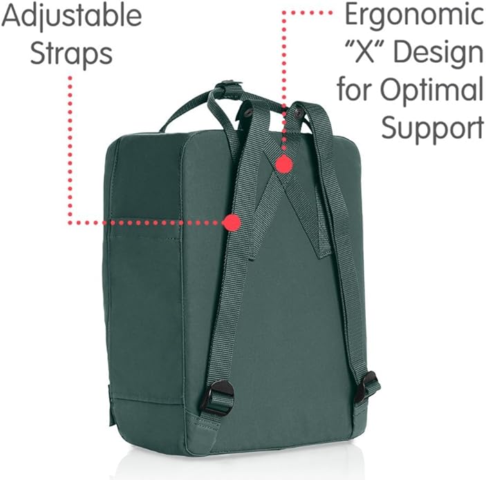 Fjallraven Women's Kanken Backpack