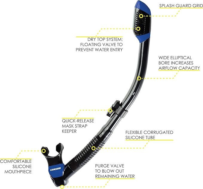 Cressi Single Lens Frameless Scuba Mask & Dry Snorkel for Snorkeling, Scuba Diving, F-Dual & Supernova Dry: Designed in Italy