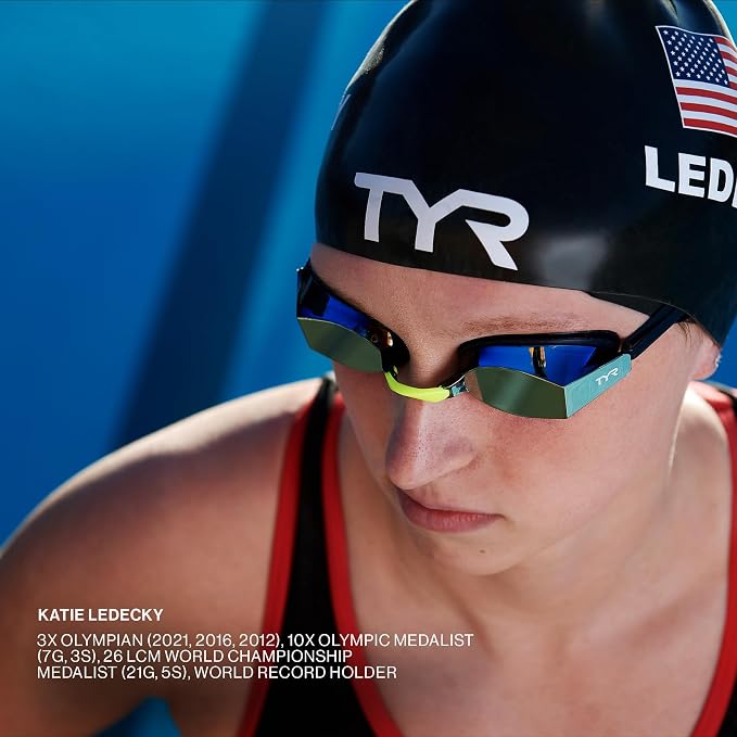 TYR Black Ops Non Mirrored Adult Fit Swim Goggles