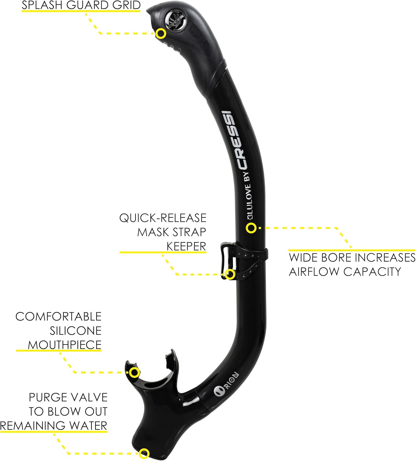 CRESSI Adult Snorkeling Set in Comfortable Pure Silicone, Mask & Semi Dry Snorkel