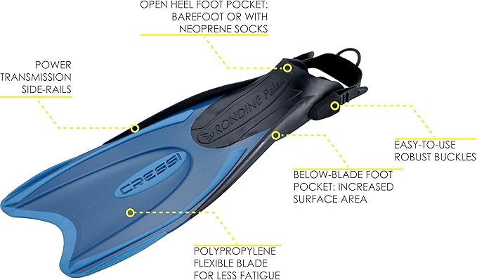 Cressi Adult Light Weight Premium Travel Snorkel Set - Mask & Fins Made in Italy