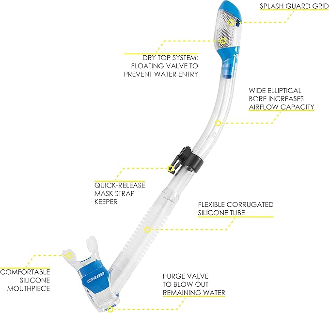 Cressi Adult Light Weight Premium Travel Snorkel Set - Mask & Fins Made in Italy
