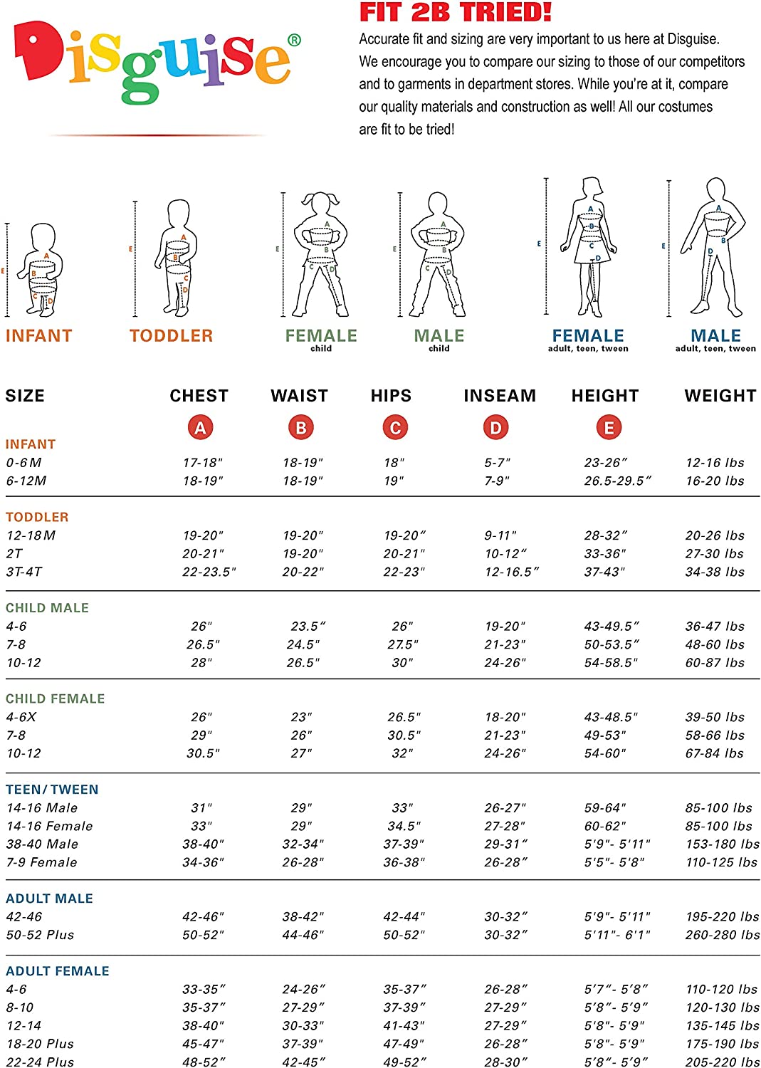 Disguise Minecraft Jumpsuit Armor Kid's Costume