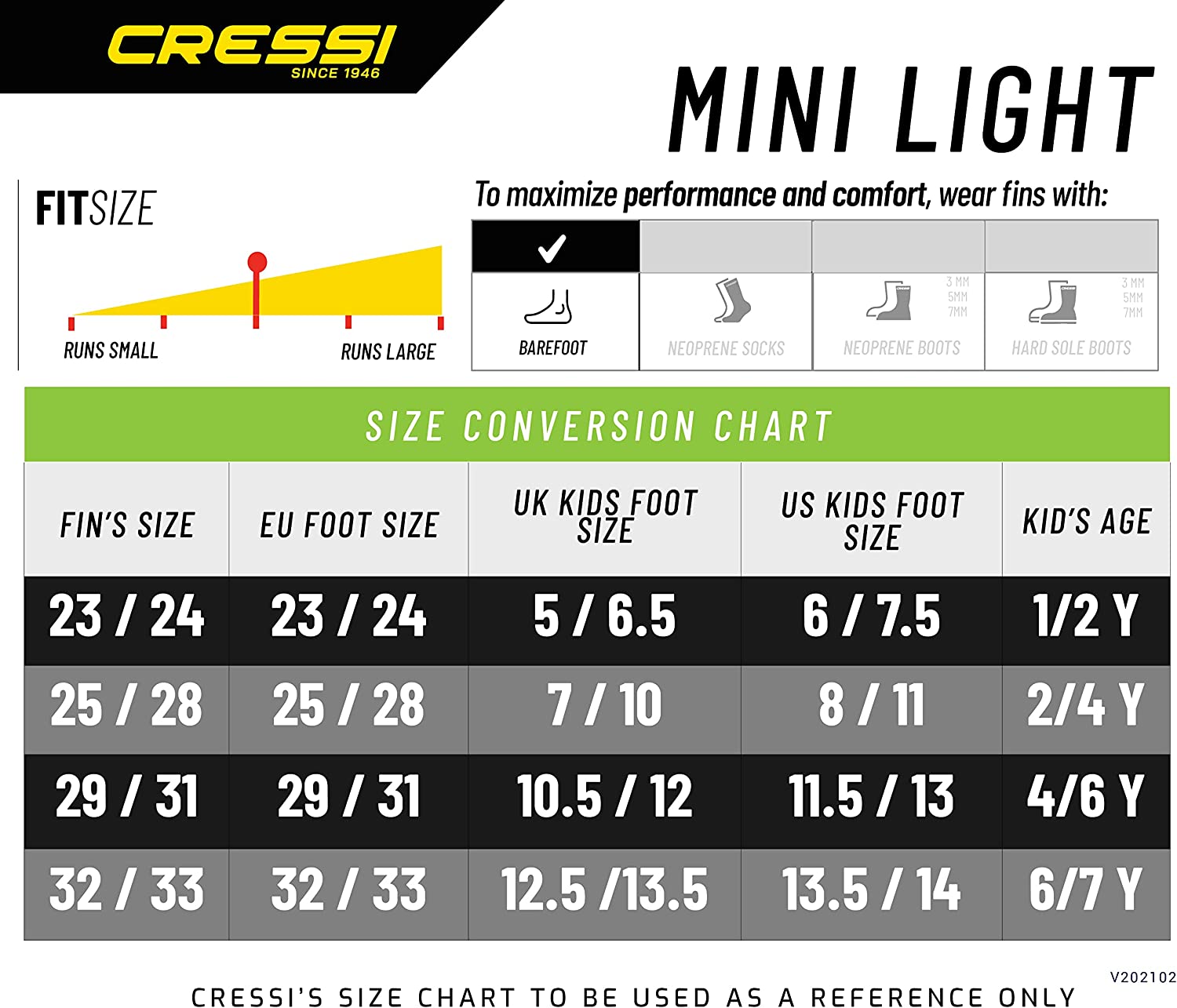 Cressi Short Floating Swim Fins to Learn to Swim - For Kids 1 Years Old and up